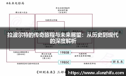 bwin必赢平台